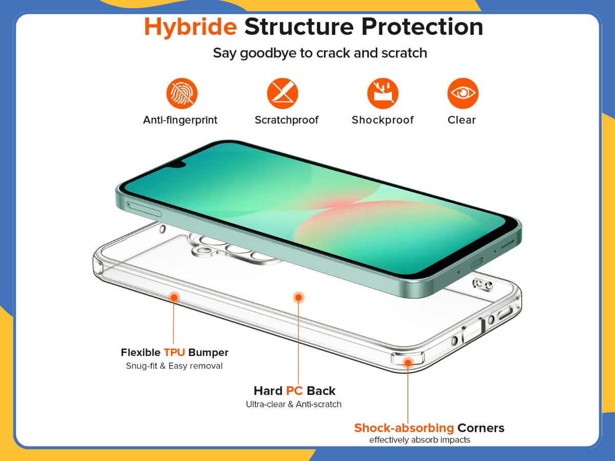 Samsung Galaxy A26 5G Clear Silicone Gel Case β Shockproof TPU Phone Cover