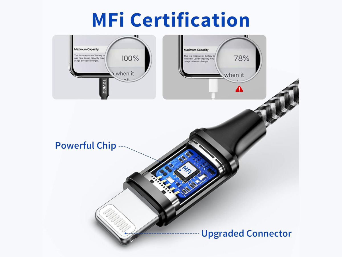 Heavy Duty Braided USB Fast Charger Cable for iPhone 14 13 12 11 X 8 7β 1M 2M 3M