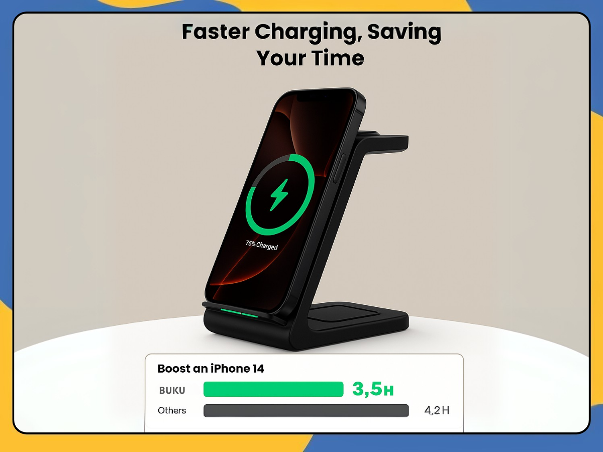 3in1-Wireless Charger Stand for iPhone, Apple Watch & AirPods Fast Charging Dock