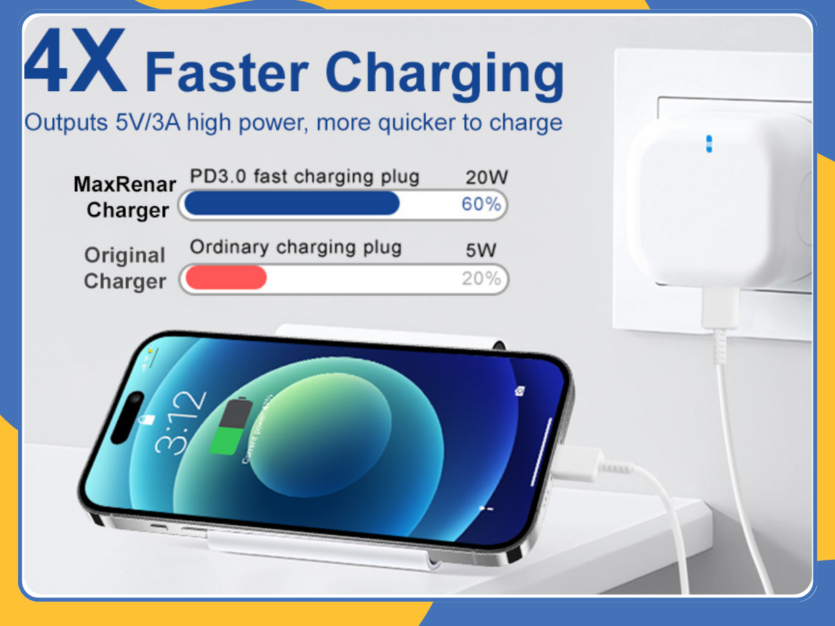 USB-C 20W PD Fast Charger Power Adapter Plug For iPhone 15 13 12 Pro Max Samsung