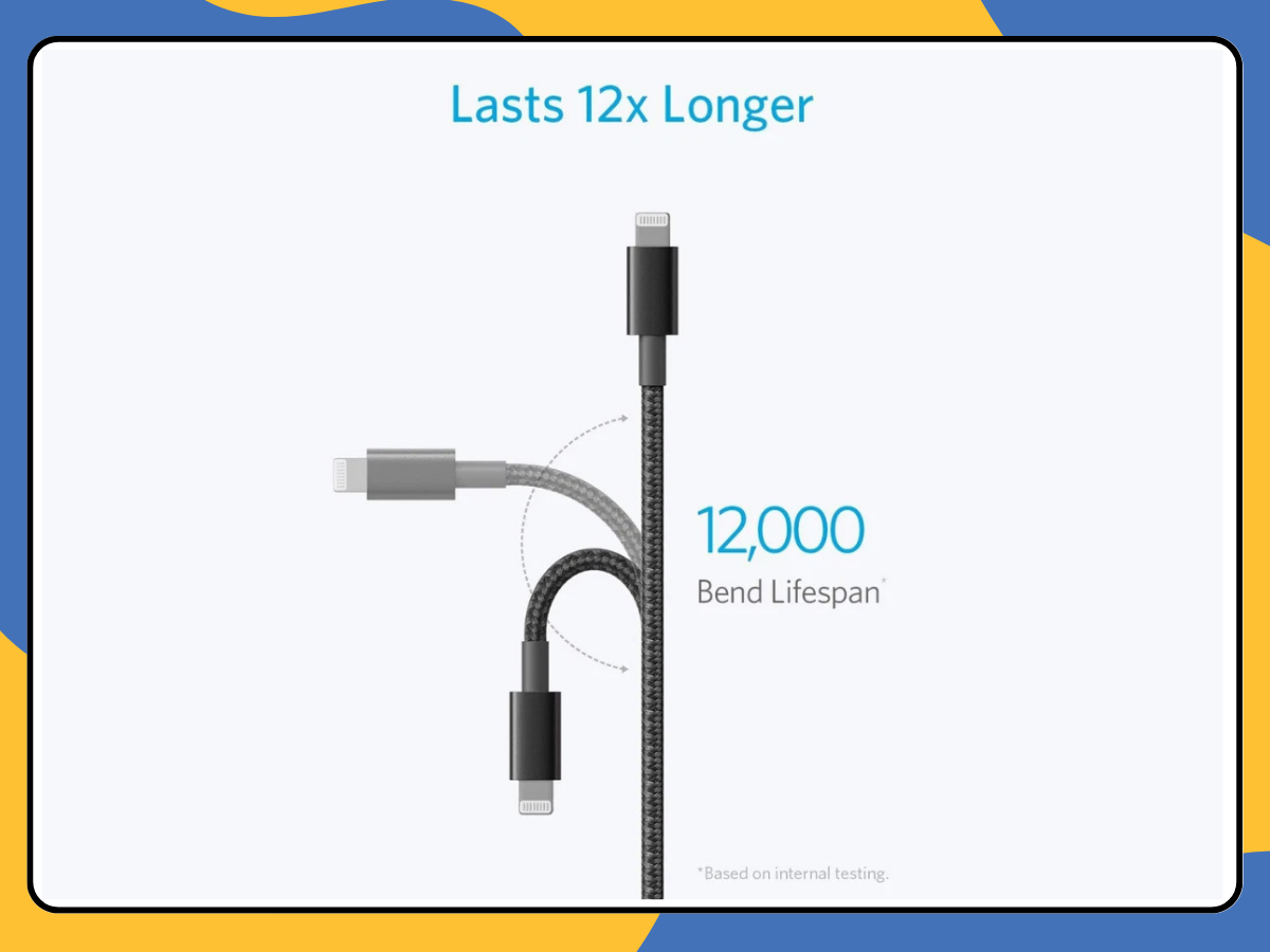 Heavy Duty Braided C- Lightening Cable Fast Charging Lead for iPhone 14 13 12 UK