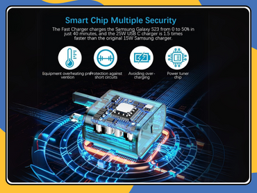 25W USB-C Fast Charger Plug PD UK 3 Pin Wall Adapter for Samsung iPhone Pixel UK