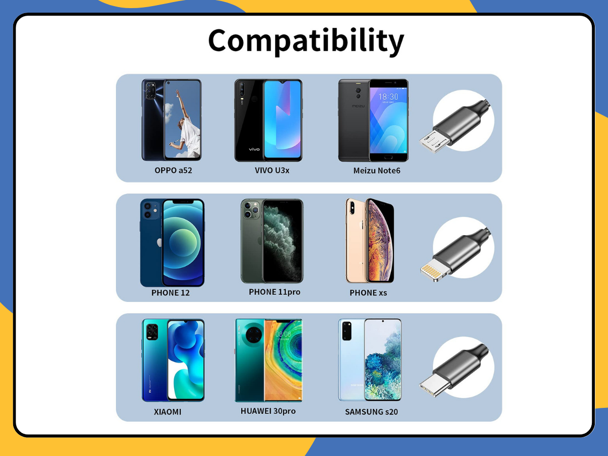 3 in 1 Fast Charging Cable USB-C PD Micro USB Charger Cord for Android Black UK