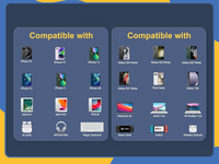 4 in 1 Multi USB PD Charger Charging Cable Cord For iPhone USB C Samsung Android