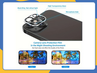 3× Camera Lens Protector iPhone 11–16 Pro Max Tempered Glass Anti-Scratch Cover