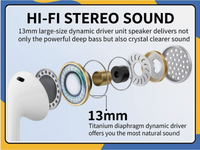 Apple Headphones EARPHONES Wired EARBUDS FOR iPhone 7 8 13 X 11 12 13 14 MAX  UK