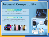 UK 3 Pin Dual USB Wall Charger Plug Mains Fast Charging 2-Port Adapter All Phone