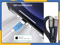 Heavy Duty Braided C- Lightening Cable Fast Charging Lead for iPhone 14 13 12 UK