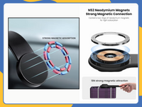 Universal Magnetic 360° Rotating Car Mount Holder for MagSafe iPhone Samsung UK