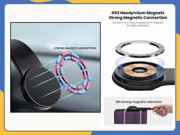 Universal Magnetic 360° Rotating Car Mount Holder for MagSafe iPhone Samsung UK