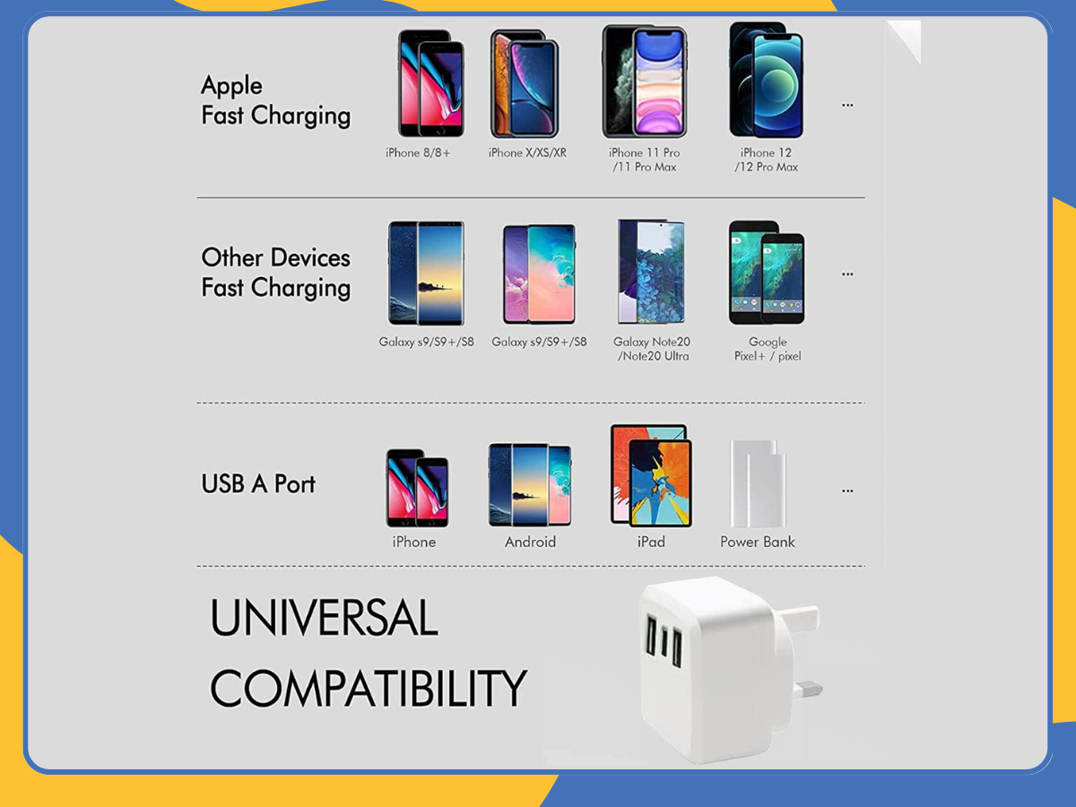 USB-C 20W PD Plug Charger For iPhone Samsung 3 Port Adaptor Fast Charging UK