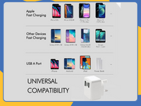 USB-C 20W PD Plug Charger For iPhone Samsung 3 Port Adaptor Fast Charging UK