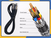 Heavy Duty Braided C- Lightening Cable Fast Charging Lead for iPhone 14 13 12 UK