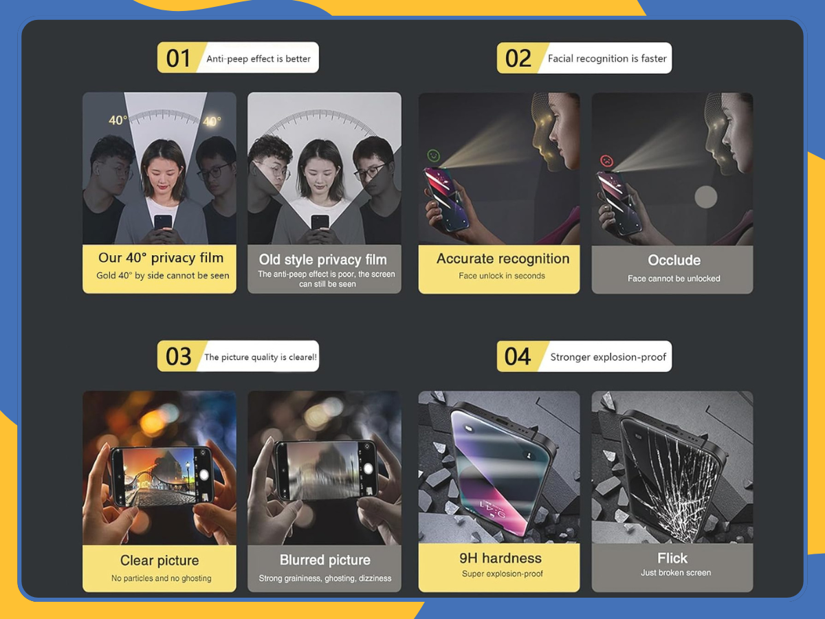 Privacy Tempered Glass Screen Protector For iPhone 16 15 14 13 12 11 XR Pro Max