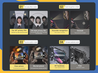 Privacy Tempered Glass Screen Protector For iPhone 16 15 14 13 12 11 XR Pro Max