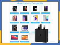 Super Fast Charging Wall Charger Dual Port USB-C Adapter | UK 3-Pin Plug Black