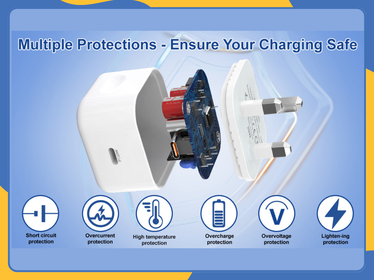 USB-C 20W PD Fast Charger Power Adapter Plug For iPhone 15 13 12 Pro Max Samsung