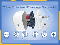 USB-C 20W PD Fast Charger Power Adapter Plug For iPhone 15 13 12 Pro Max Samsung