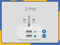 UK 3 Pin Dual USB Wall Charger Plug Mains Fast Charging 2-Port Adapter for Phone