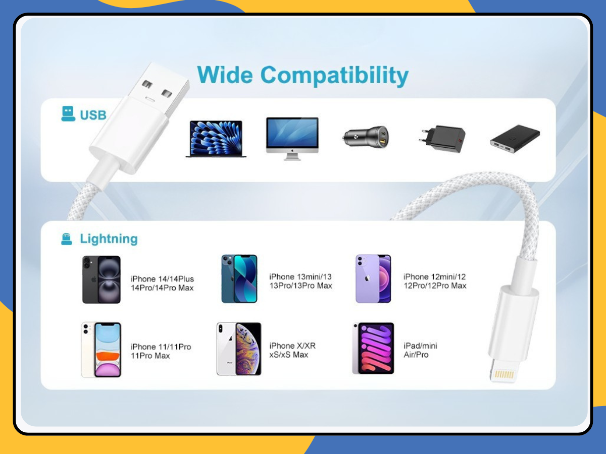 Heavy Duty Braided USB Fast Charger Cable for iPhone 14 13 12 11 X 8 7 1M 2M 3M