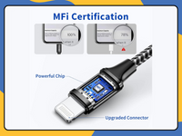 Heavy Duty Braided C- Lightening Cable Fast Charging Lead for iPhone 14 13 12 UK