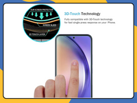 UV Liquid Tempered Glass Screen Protector Samsung Galaxy S20,S22,S23,S24 Note UK