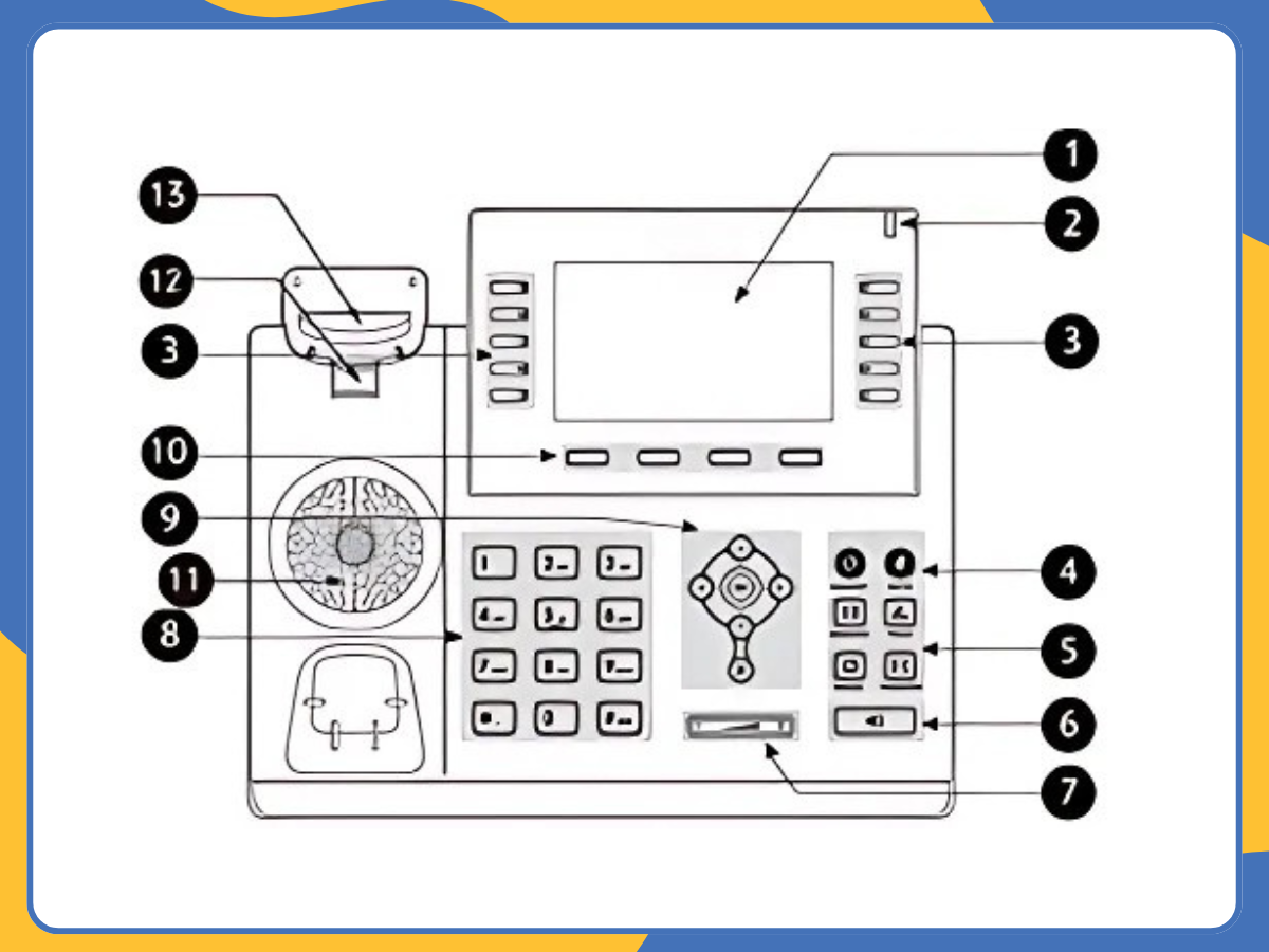 Yealink SIP-T46U Ultra-Elegant Gigabit IP Phone HD Voice | PoE | 16 Lines | VoIP