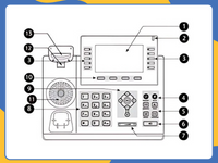 Yealink SIP-T46U Ultra-Elegant Gigabit IP Phone HD Voice | PoE | 16 Lines | VoIP