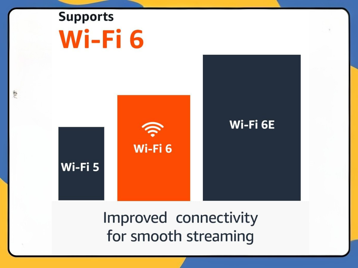 Amazon Fire TV Stick 4K Ultra HD | Alexa Voice Remote | Wi-Fi 6 Streaming UK