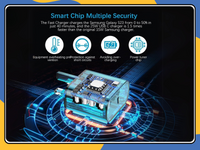 25W USB-C Fast Charger Plug PD UK 3 Pin Wall Adapter for Samsung iPhone Pixel UK