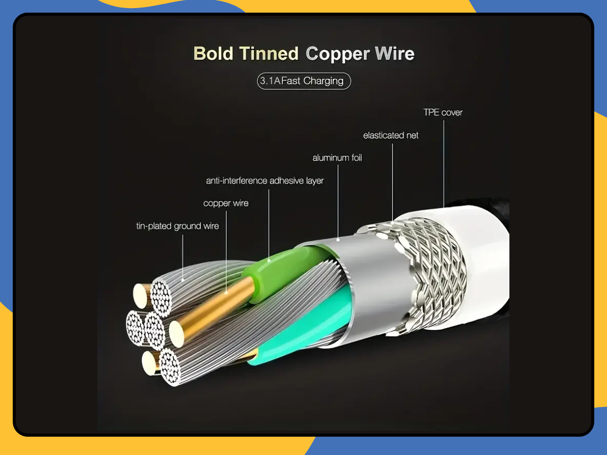 Heavy Duty Braided USB Fast Charger Cable for iPhone 14 13 12 11 X 8 7 1M 2M 3M