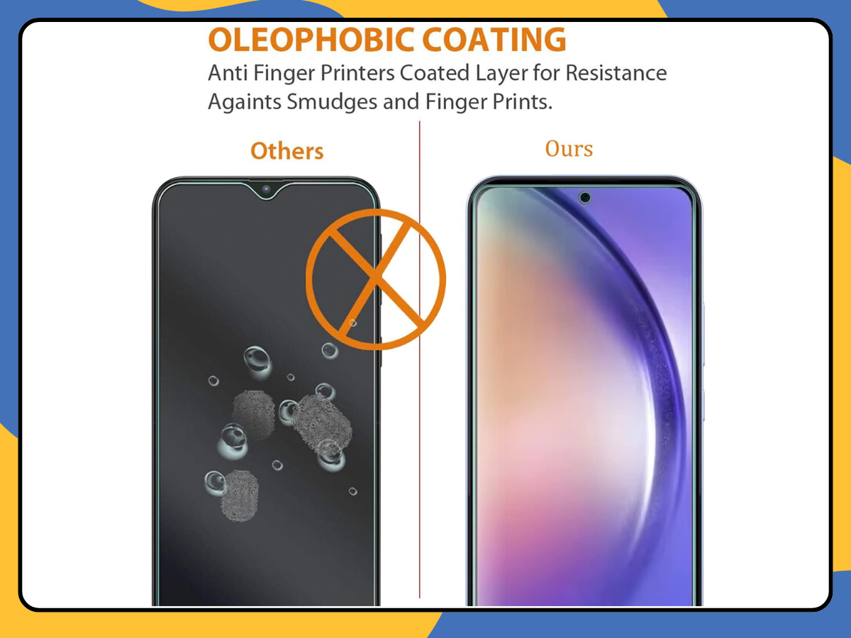 UV Liquid Tempered Glass Screen Protector Samsung Galaxy S20,S22,S23,S24 Note UK