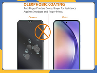 UV Liquid Tempered Glass Screen Protector Samsung Galaxy S20,S22,S23,S24 Note UK