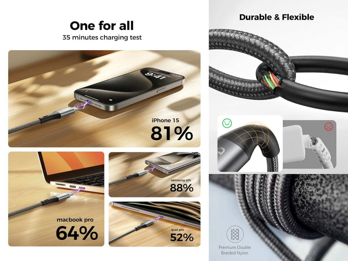 Heavy Duty Braided Type-C to Type C Cable Fast Charging Long Lead for Samsung UK