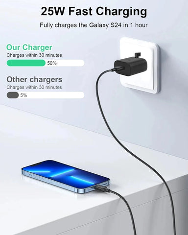 25W Super Fast Type C Charger Plug/Cable For Samsung Galaxy S23 S24 S25
