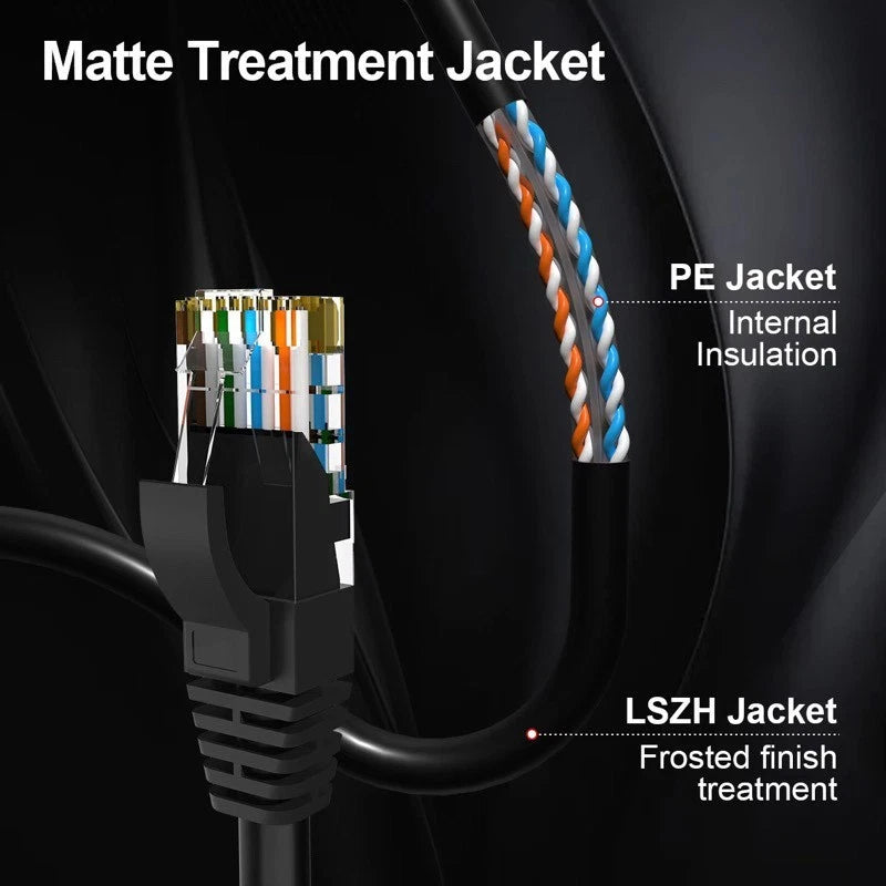 CAT6 RJ45 Ethernet Cable Network LAN Patch Lead Fast Speed Router to PC NEW Lot