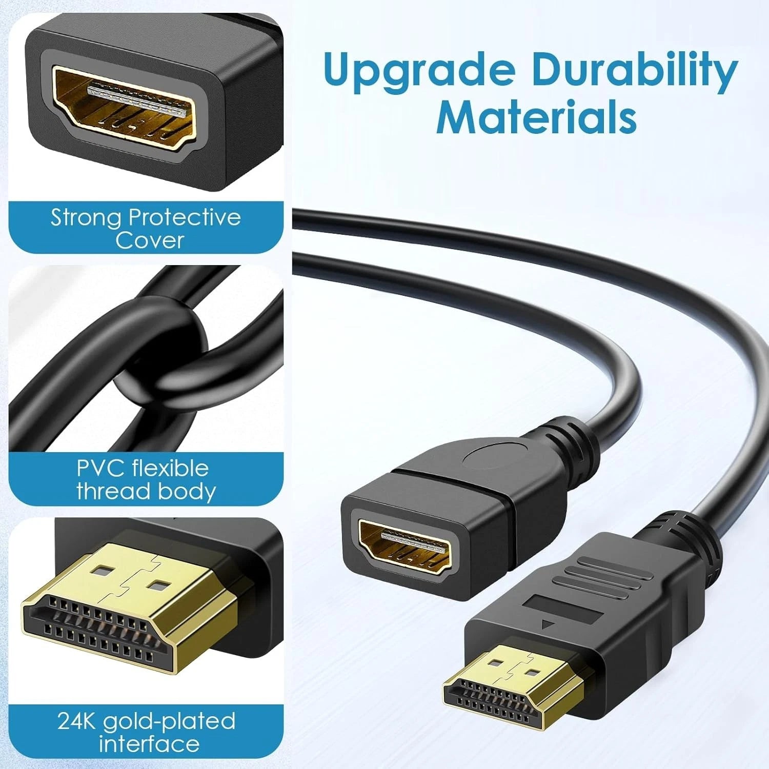 4K SHORT HDMI EXTENSION CABLE MALE - FEMALE TV Stick for PS5, PS4, Xbox 1.8M