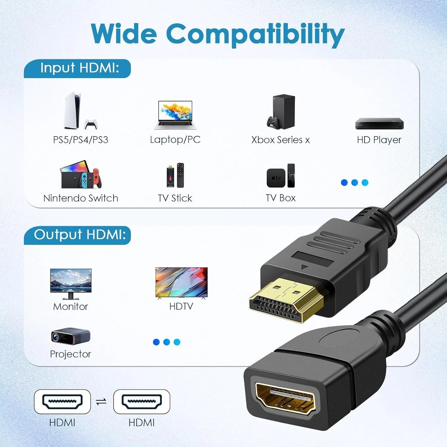 4K SHORT HDMI EXTENSION CABLE MALE - FEMALE TV Stick for PS5, PS4, Xbox 1.8M