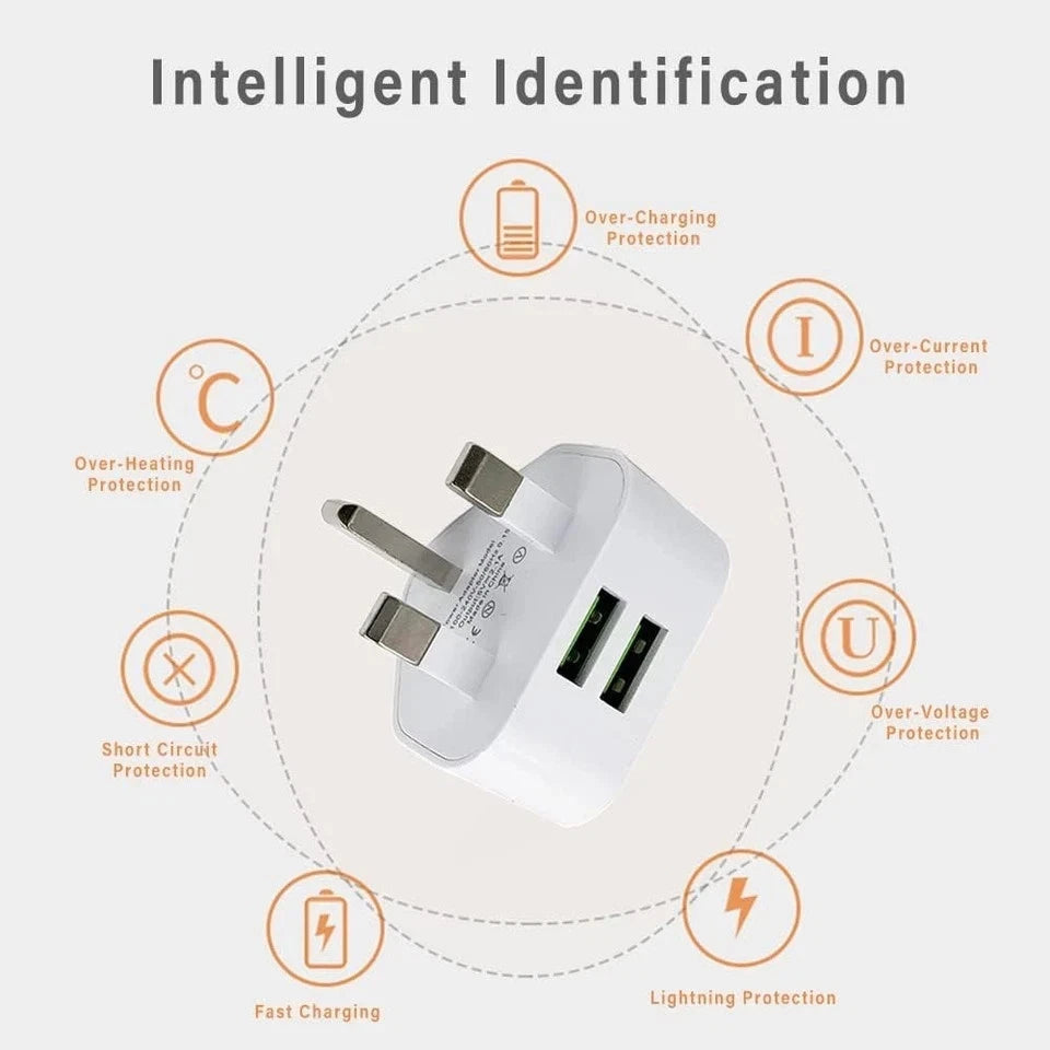 APPLE IPHONE 3Pin Dual USB CHARGER POWER ADAPTER 2 PORT USB 5C Fast Charger Plug