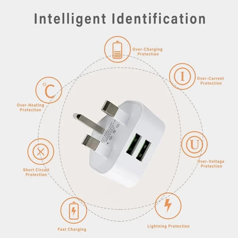 APPLE IPHONE 3Pin Dual USB CHARGER POWER ADAPTER 2 PORT USB 5C Fast Charger Plug