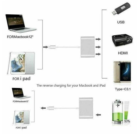USB-C 3 port AV Digital Adapter Cable for Apple Samsung HUAWEI 4k Laptop to TV