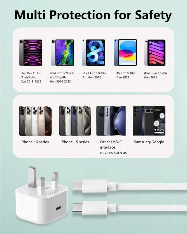 20W Fast USB-C Charger Plug/Data Cable For IPhone 17 16 15 Pro Max Plus