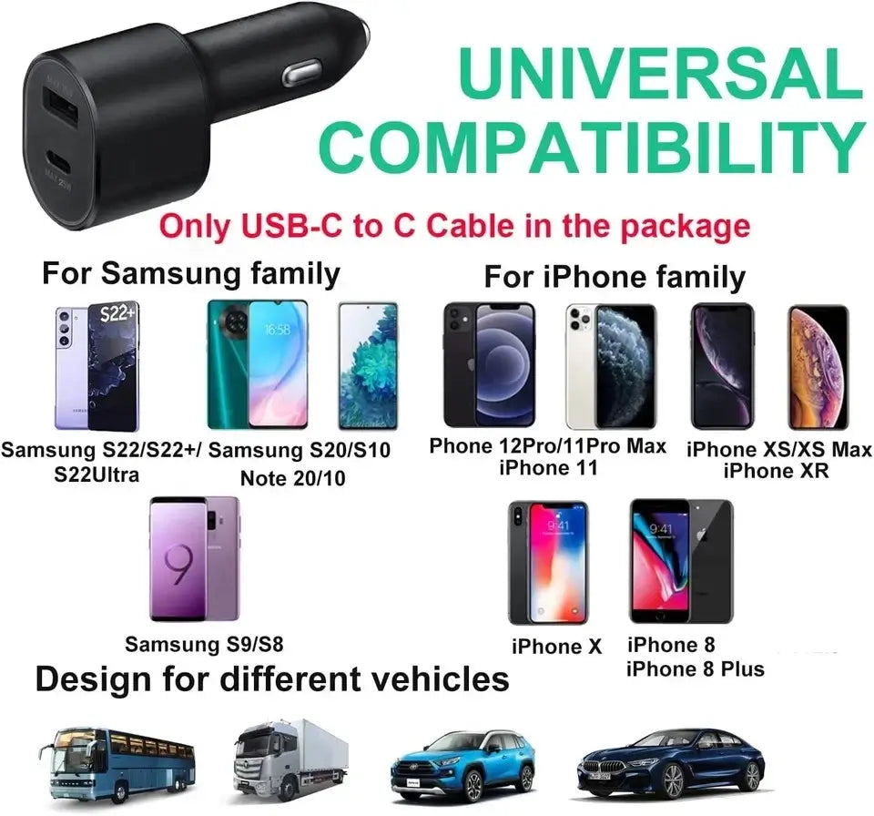 45W Samsung MAX USB-C Cable Dual Port Fast Charging Car Charger 5A NEW Sealed