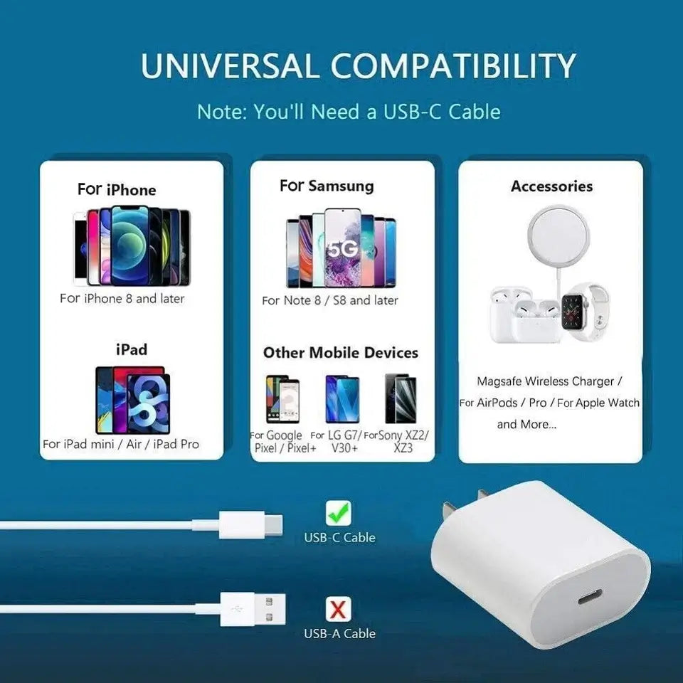 20W Super Fast Charger +Cable Type C For iPhone Xs XR 8Plus 6 14 13 12 11Pro Max